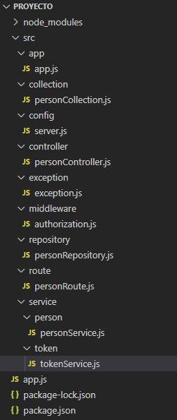 Creació de la carpeta